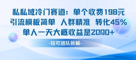 私域冷门赛道：精准人群引流模板，45%转化率下单人一天多单收益拆解