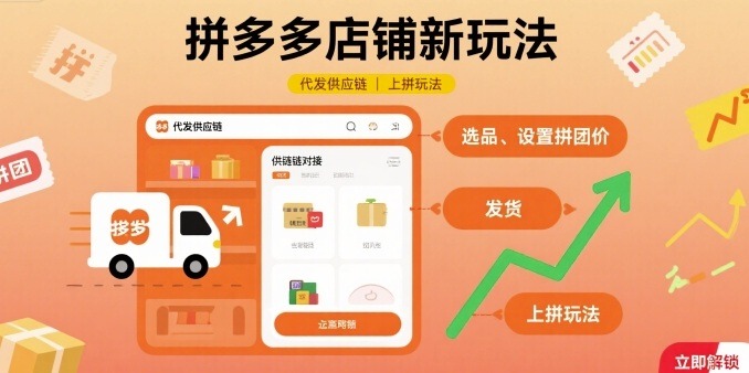 拼多多店铺新玩法：代发供应链如何“拼”出流量与利润增长？