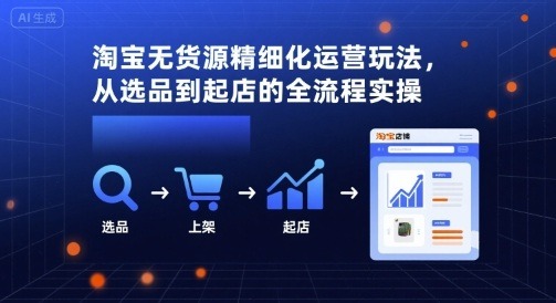 淘宝无货源精细化运营：从选品到起店的全流程实操攻略