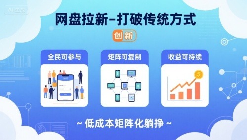 网盘拉新：告别传统低成本，矩阵化躺挣模式，全民可参与、收益可持续【揭秘】