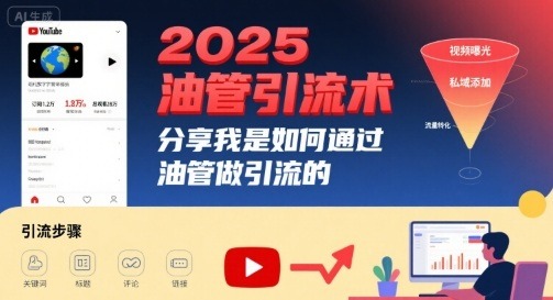 2025油管引流实操指南：分享我是如何通过YouTube精准做引流的步骤