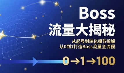 Boss流量从0到1全流程指南：起号到转化细节拆解，打造高转化账号秘籍