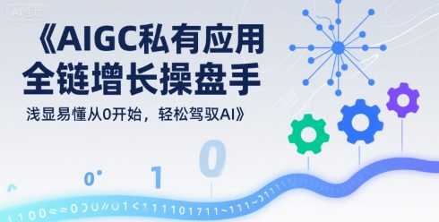 AIGC私有化应用全链增长操盘手：从0开始的轻松驾驭指南