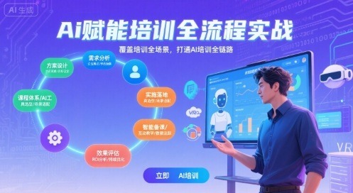 AI赋能培训全流程实战：覆盖全场景，打通全链路，构建高效培训体系