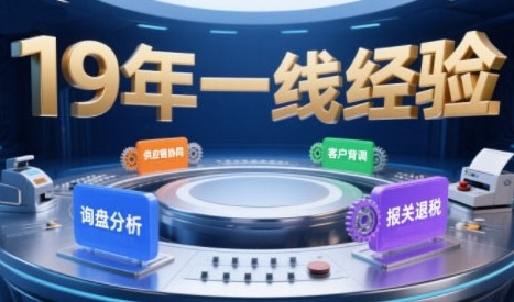 2025外贸入局必看：系统拆解B2B全流程（询盘分析-客户背调-供应链协同-报关退税）