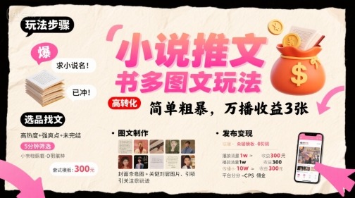 小红书小说推文多图文玩法：新手简单粗暴操作，万播收益3张起