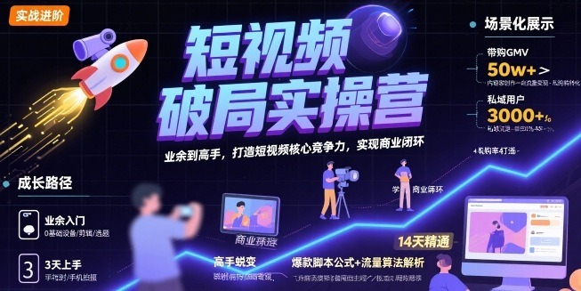 短视频破局实操营：从业余到高手，打造核心竞争力+实现商业闭环