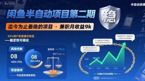 2024最稳闲鱼半自动项目第二期：兼职月入9k+，小白上班族轻松上手