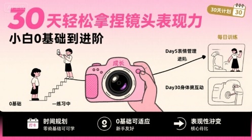 小白0基础镜头表现力教程：30天轻松拿捏，从入门到进阶