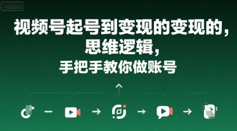 视频号起号到变现：新手从0到1保姆级教程，底层逻辑+实操步骤手把手带你做账号