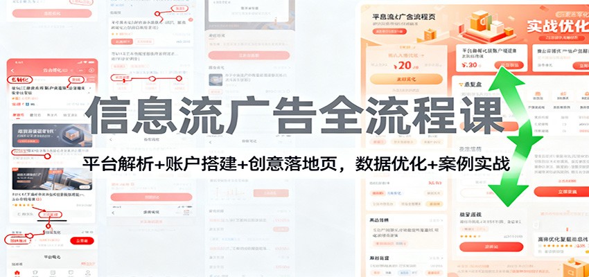 【信息流广告全流程课】平台解析+账户搭建+创意落地页+数据优化+案例实战，从入门到精通系统学习指南