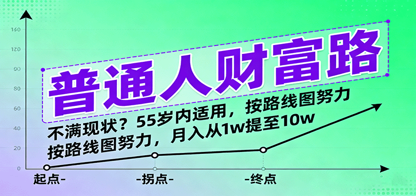 55岁前普通人财富逆袭指南：不满现状？按3步实操路线图干，月入1万→10万不是梦