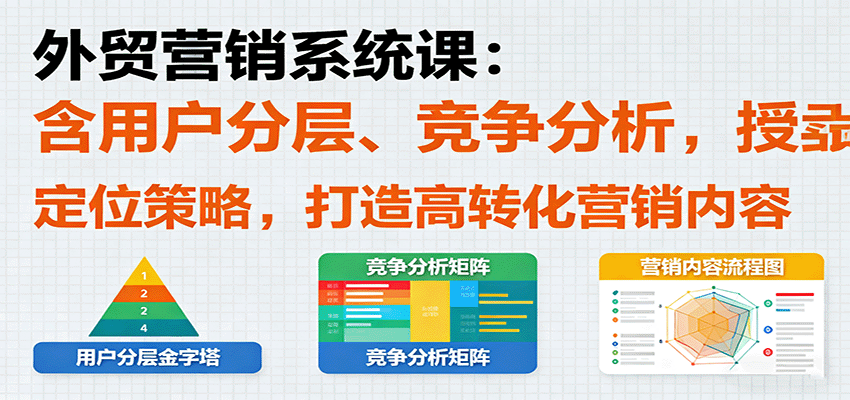 外贸营销系统课：用户分层+竞争分析+卖品定位策略，系统打造高转化营销内容
