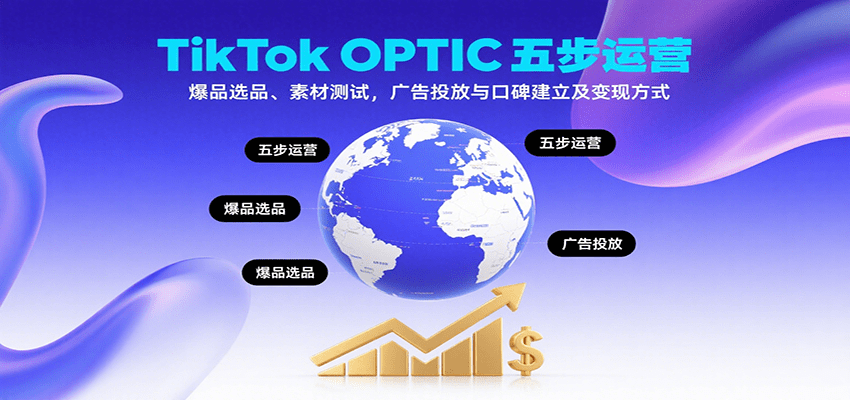 TikTok OPTIC五步运营全攻略：爆品选品、素材测试、广告投放优化、口碑建设到变现路径