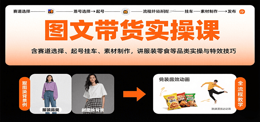 图文带货实操课：赛道选择+起号挂车+素材制作，服装零食等品类实操与特效技巧全攻略