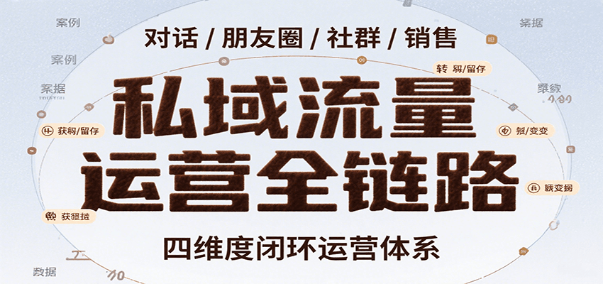 私域流量运营全流程：开场话术设计、朋友圈运营、社群管理、一对一销售SOP，高效转化指南