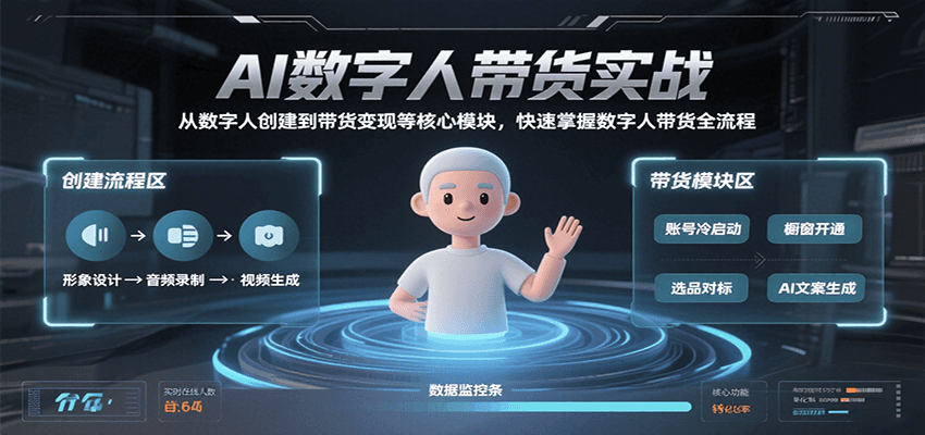 AI数字人带货实战全流程：从创建到变现，新手快速掌握核心模块技巧