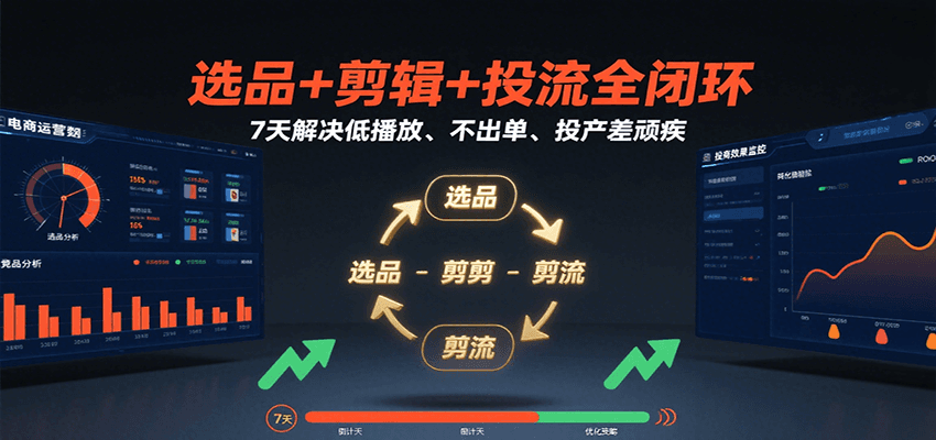 选品+剪辑+投流全闭环方法：7天解决低播放、不出单、投产差顽疾