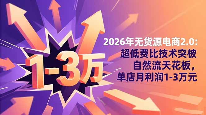 2026无货源电商2.0：超低费比技术突破自然流天花板，单店月利润1-3万元