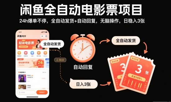 闲鱼全自动电影票项目：日稳入3张，24h爆单不停+无脑操作，全自动发货自动回复揭秘