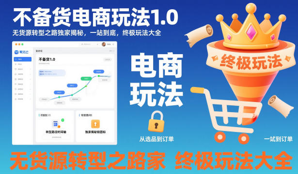 无货源转型必看：不备货电商终极玩法大全，从0到1独家揭秘+一站式落地攻略