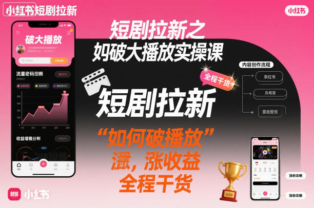 小红书短剧拉新实操课：破大播放+涨收益，全程干货指南