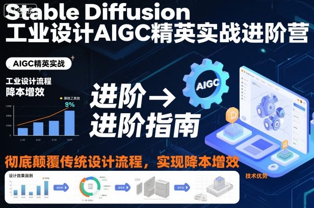 Stable Diffusion工业设计AIGC精英实战进阶营：颠覆传统设计流程，降本增效高效落地