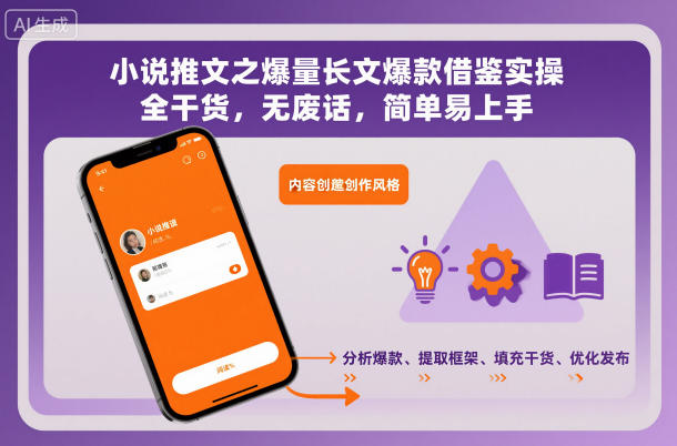 【小说推文】爆量长文爆款实操指南：纯干货拆解，无套路，小白也能快速上手