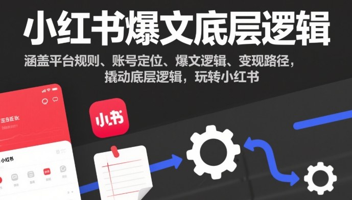 小红书爆文底层逻辑全攻略：从平台规则到4大变现路径，一篇玩转流量密码