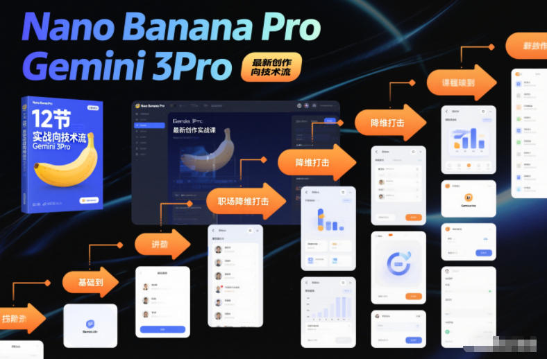 Nano Banana Pro Gemini 3Pro最新创作实战课：12节技术流实战，职场技能降维打击