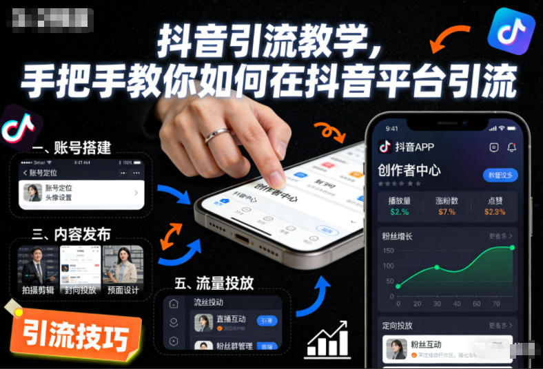 抖音引流手把手教学：从0到1教你掌握抖音平台引流技巧