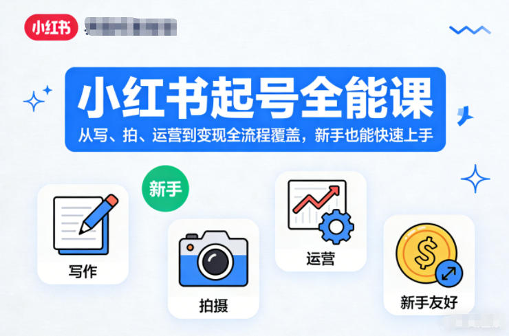 小红书起号新手必看：从写、拍、运营到变现全流程课，快速上手指南