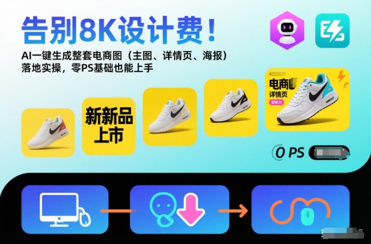 告别8K设计费！AI一键生成电商主图+详情页+海报，零基础落地实操教程
