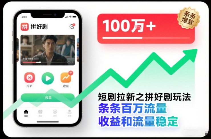 短剧拉新：拼好剧玩法解锁百万级流量，收益流量双稳定