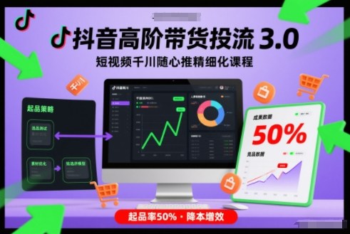 抖音高阶带货投流3.0：千川随心推精细化课程，起品率50%实战提升