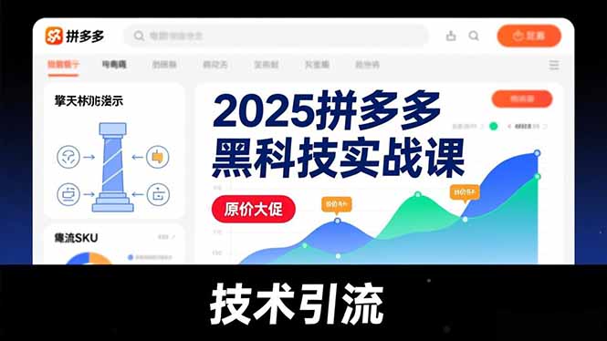 2025拼多多黑科技实战课：擎天柱玩法+爆流SKU技术，原价大促引流，单店日销破千单实战指南