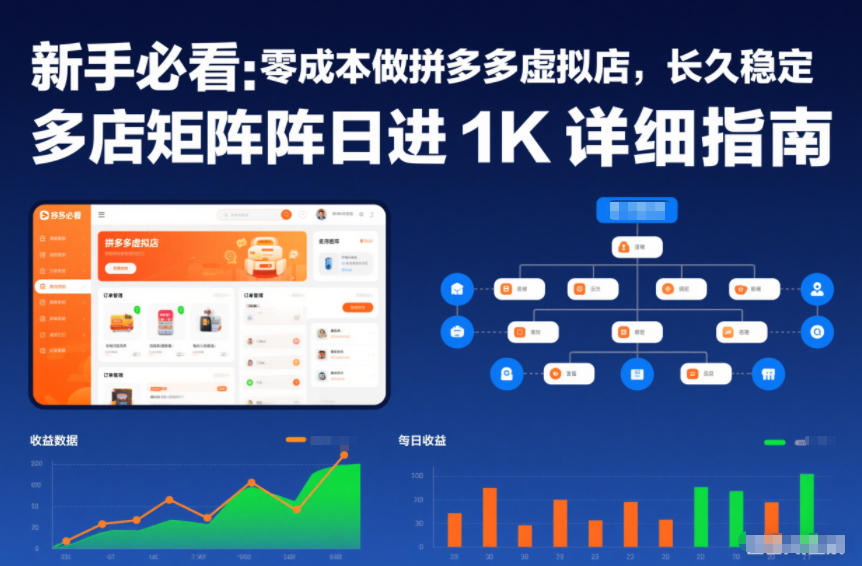 拼多多虚拟店零成本运营：新手多店矩阵日进1K，长久稳定详细指南（揭秘）