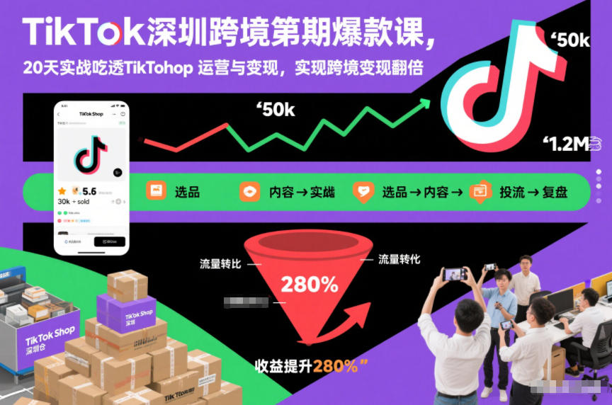深圳TikTok跨境爆款课第2期：20天实战吃透TikTok Shop运营与变现，跨境收益翻倍