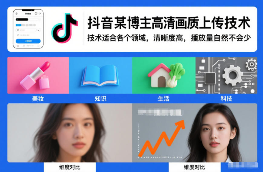 抖音视频高清画质上传技术：全领域适用，清晰度拉满，播放量轻松翻倍！