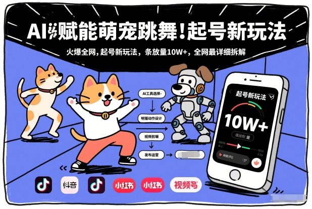 AI赋能萌宠跳舞起号新玩法：条条10W+播放，全网最详细拆解攻略