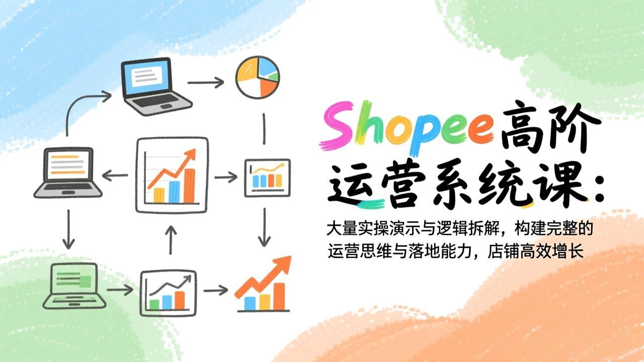 Shopee高阶运营SOE体系课：海量实操演示+逻辑拆解双驱动，构建系统化运营思维与落地能力，驱动店铺高效增长