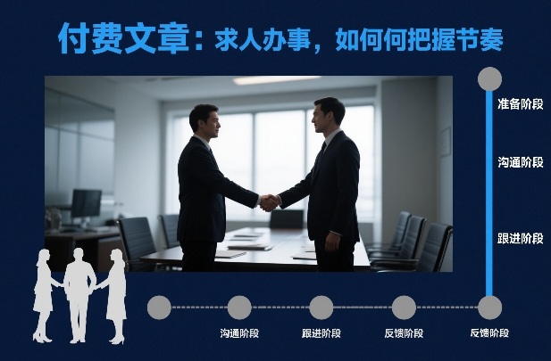 付费文章：求人办事如何把握节奏？高效技巧与注意事项详解