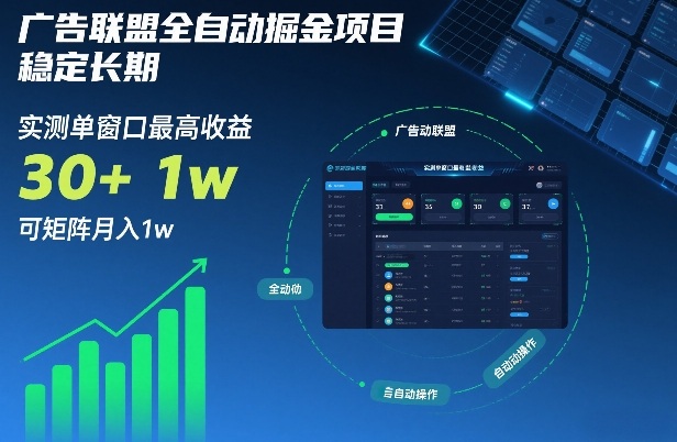 广告联盟全自动掘金：稳定长期实测，单窗口日入30+，矩阵操作月入1w+揭秘