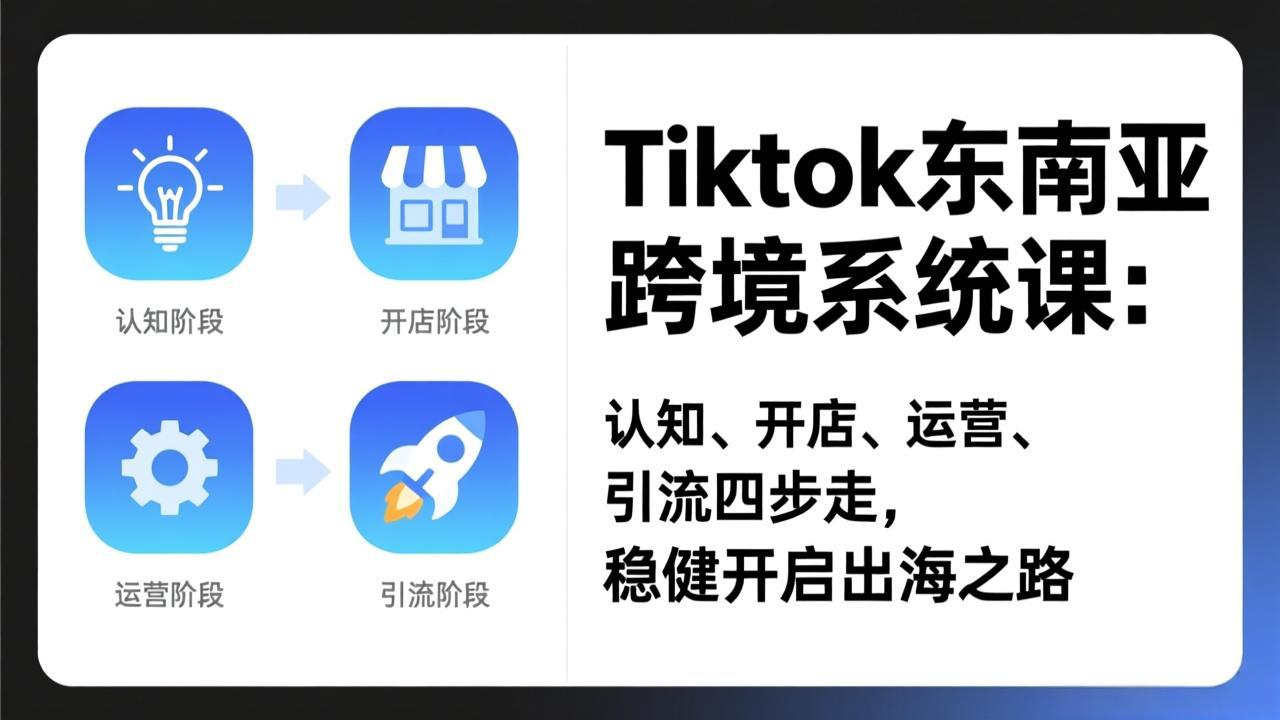 TikTok东南亚跨境系统课：认知+开店+运营+引流四步走，从0到1稳健出海