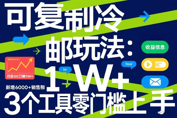 冷邮件玩法：月投50刀赚1W+，新增6000+销售额，3个零门槛工具可复制