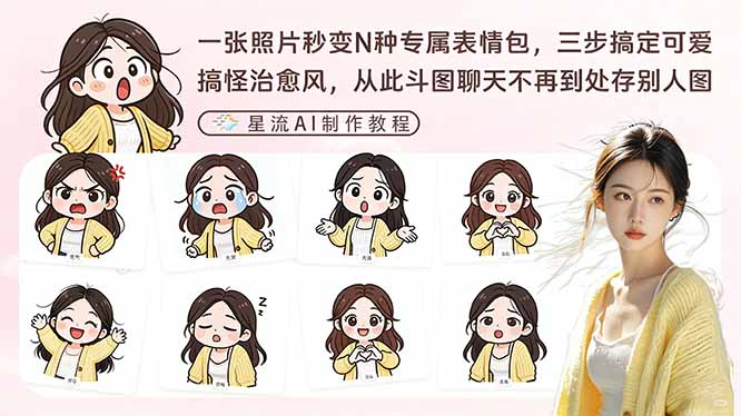 照片秒变专属表情包：三步搞定可爱搞怪治愈风，N种风格随心换，斗图聊天再也不用存别人的图