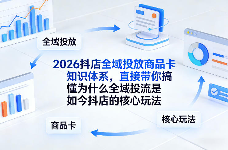 2026抖店全域投放商品卡：为什么是核心玩法？知识体系带你搞懂投流逻辑