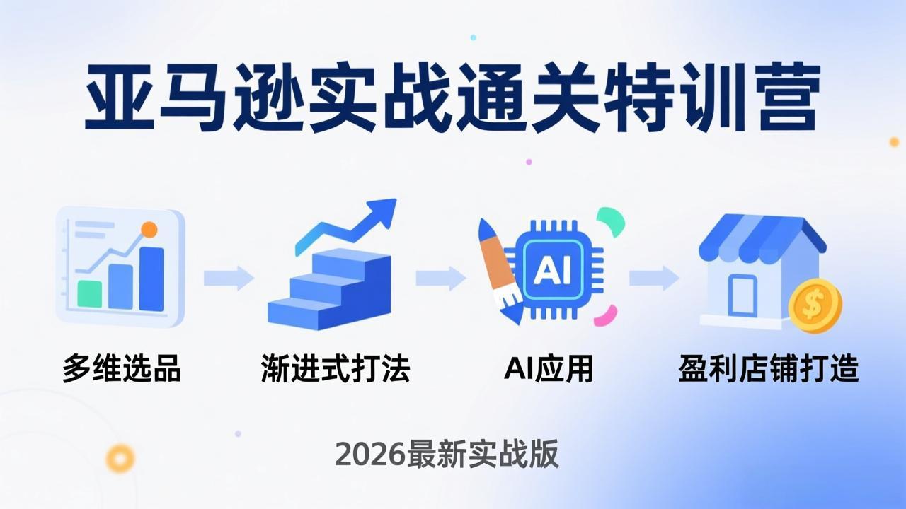 2026年3月更新：亚马逊实战特训营，多维选品+渐进式打法+AI应用，从0到1打造盈利店铺