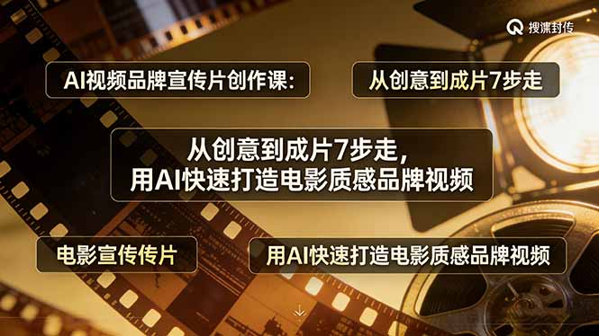 AI品牌宣传片制作教程：7步从创意到成片，快速打造电影级质感视频